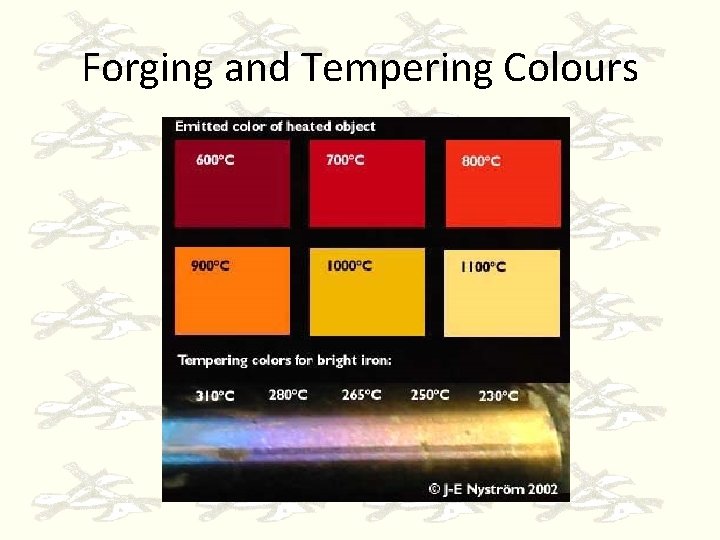 Forging and Tempering Colours 