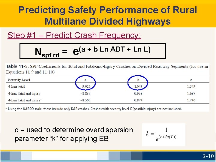 Predicting Safety Performance of Rural Multilane Divided Highways Step #1 – Predict Crash Frequency: