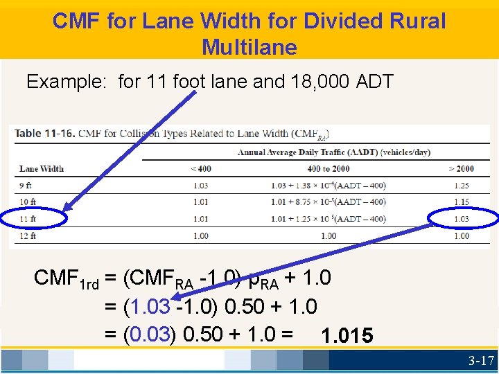 CMF for Lane Width for Divided Rural Multilane Example: for 11 foot lane and