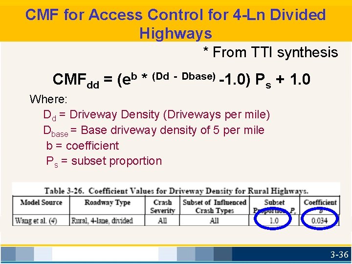 CMF for Access Control for 4 -Ln Divided Highways * From TTI synthesis CMFdd