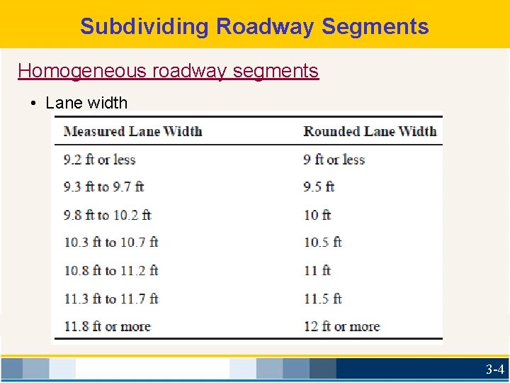 Subdividing Roadway Segments Homogeneous roadway segments • Lane width 3 -4 