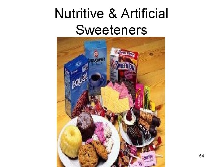 Nutritive & Artificial Sweeteners 54 