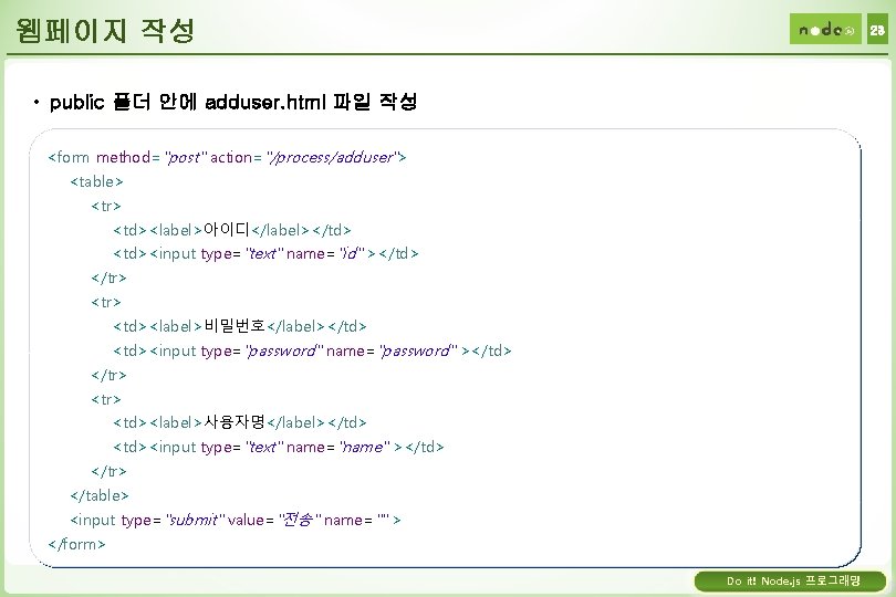 웹페이지 작성 23 • public 폴더 안에 adduser. html 파일 작성 <form method="post" action="/process/adduser">