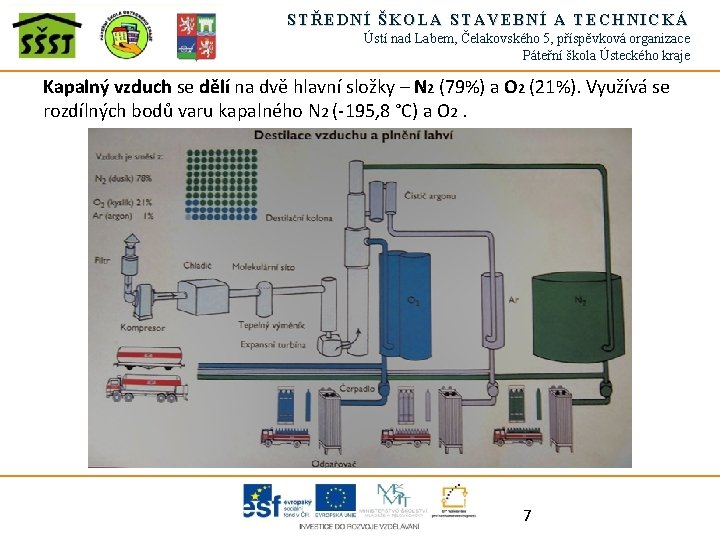 STŘEDNÍ ŠKOLA STAVEBNÍ A TECHNICKÁ Ústí nad Labem, Čelakovského 5, příspěvková organizace Páteřní škola