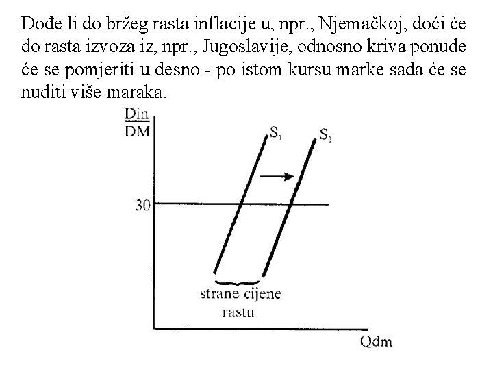 Dođe li do bržeg rasta inflacije u, npr. , Njemačkoj, doći će do rasta