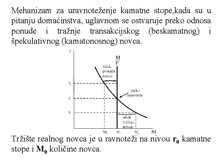 Mehanizam za uravnoteženje kamatne stope, kada su u pitanju domaćinstva, uglavnom se ostvaruje preko