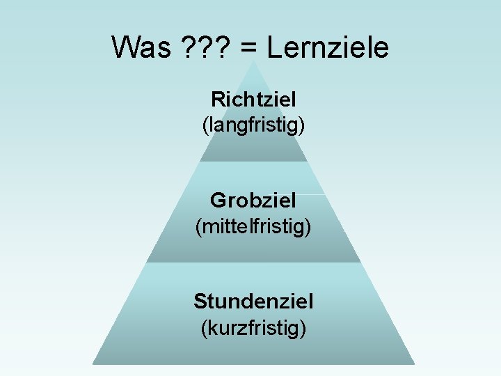 Was ? ? ? = Lernziele Richtziel (langfristig) Grobziel (mittelfristig) Stundenziel (kurzfristig) Steffen Böhm