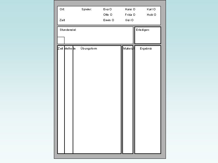 Ort: Spieler: Zeit Eva O Hans O Karl O Otto O Frida O Hubi