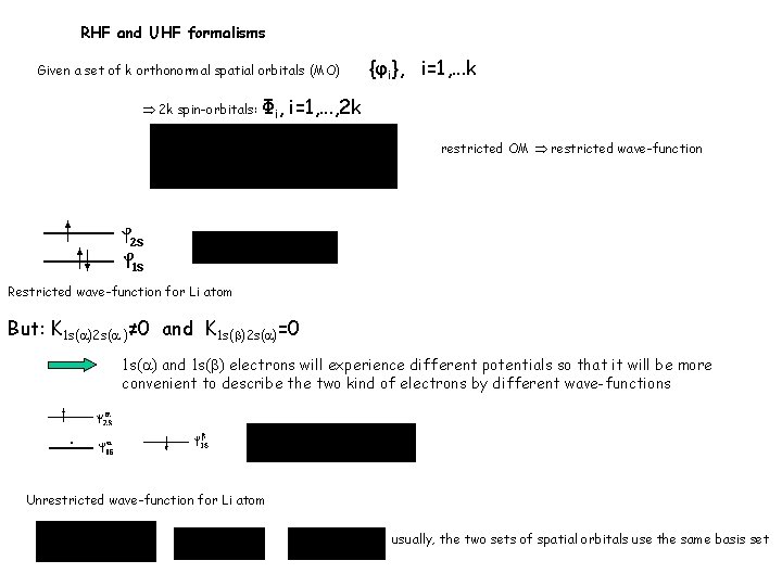 RHF and UHF formalisms Given a set of k orthonormal spatial orbitals (MO) 2