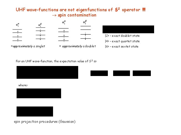 UHF wave-functions are not eigenfunctions of S 2 operator !!! spin contamination |2> -
