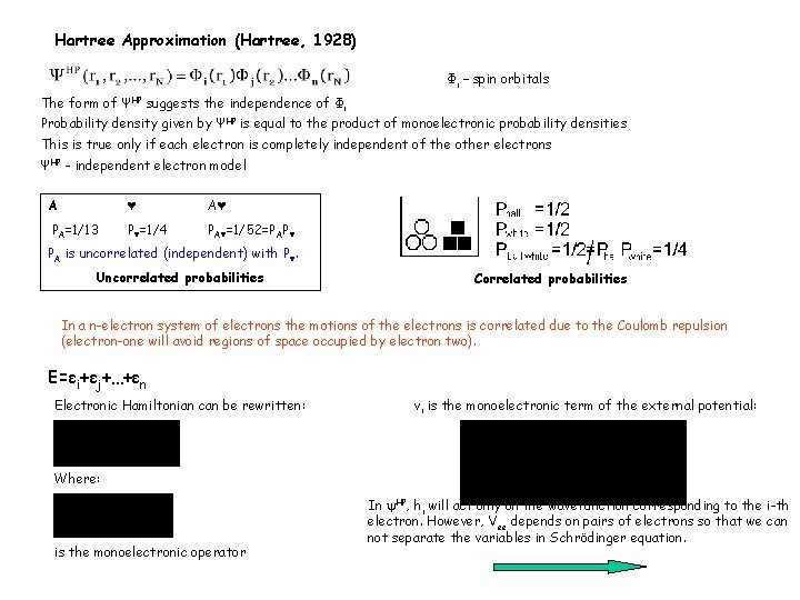 Hartree Approximation (Hartree, 1928) Φi – spin orbitals The form of ΨHP suggests the