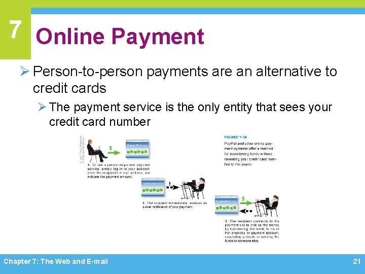 7 Online Payment Ø Person-to-person payments are an alternative to credit cards Ø The