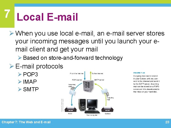 7 Local E-mail Ø When you use local e-mail, an e-mail server stores your