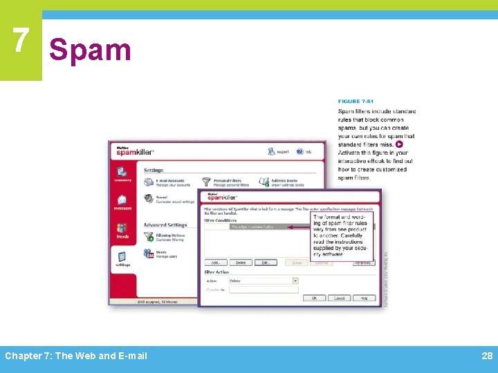 7 Spam Chapter 7: The Web and E-mail 28 
