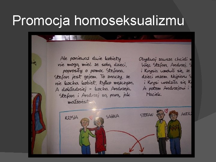Promocja homoseksualizmu 