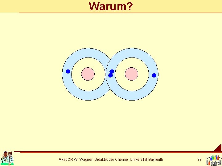 Warum? Akad. OR W. Wagner, Didaktik der Chemie, Universität Bayreuth 38 
