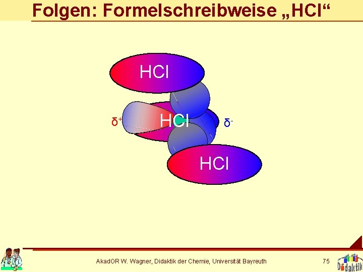 Folgen: Formelschreibweise „HCl“ HCl δ+ HCl δ- HCl Akad. OR W. Wagner, Didaktik der