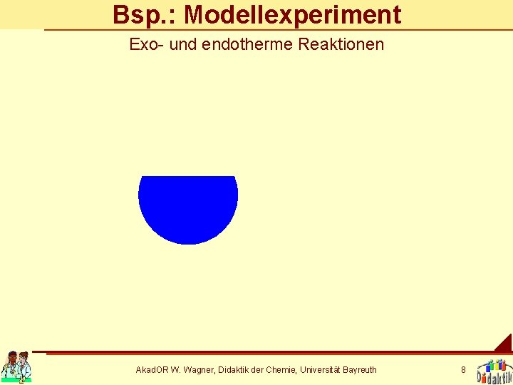 Bsp. : Modellexperiment Exo- und endotherme Reaktionen Akad. OR W. Wagner, Didaktik der Chemie,