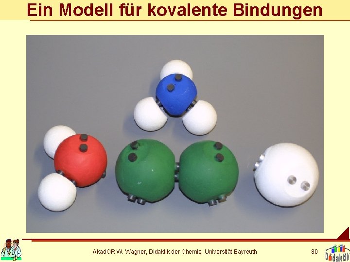 Ein Modell für kovalente Bindungen Akad. OR W. Wagner, Didaktik der Chemie, Universität Bayreuth