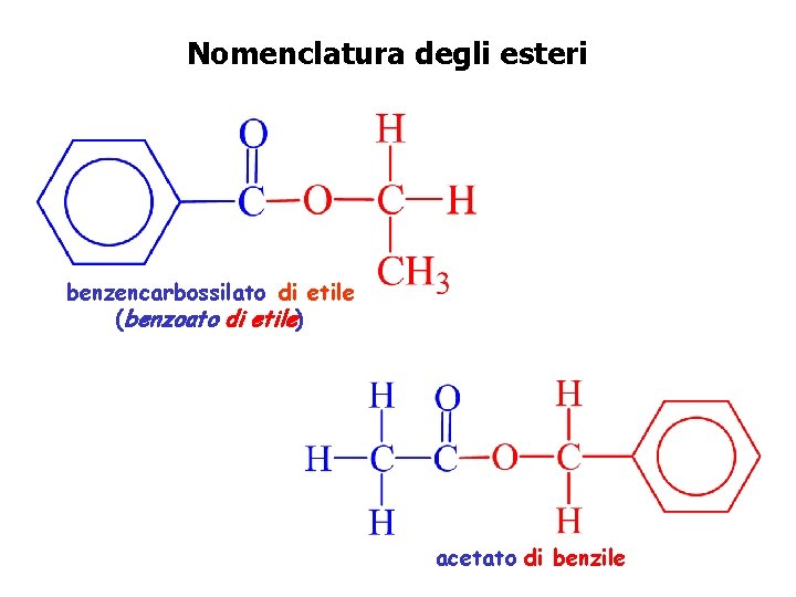 Nomenclatura degli esteri benzencarbossilato di etile (benzoato di etile) acetato di benzile 