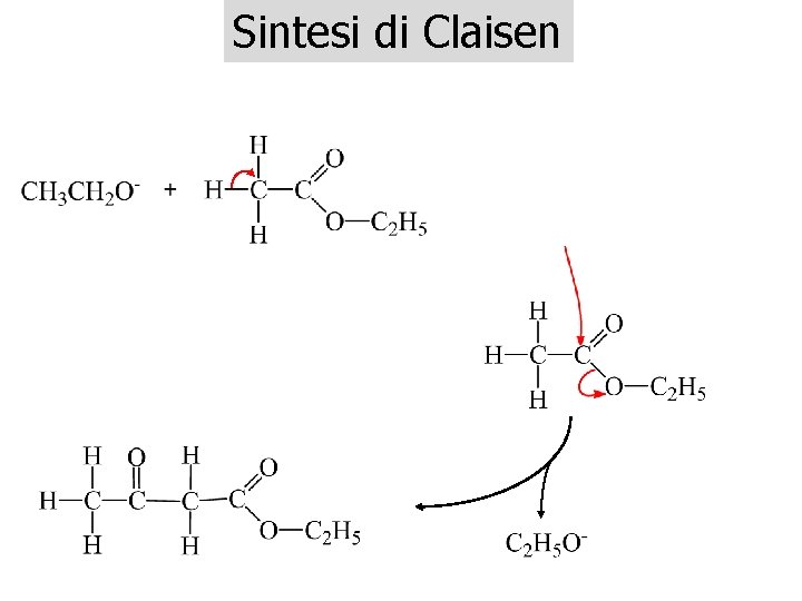 Sintesi di Claisen 