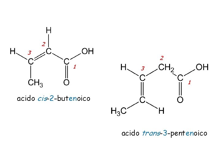 2 3 2 1 3 1 acido cis-2 -butenoico acido trans-3 -pentenoico 