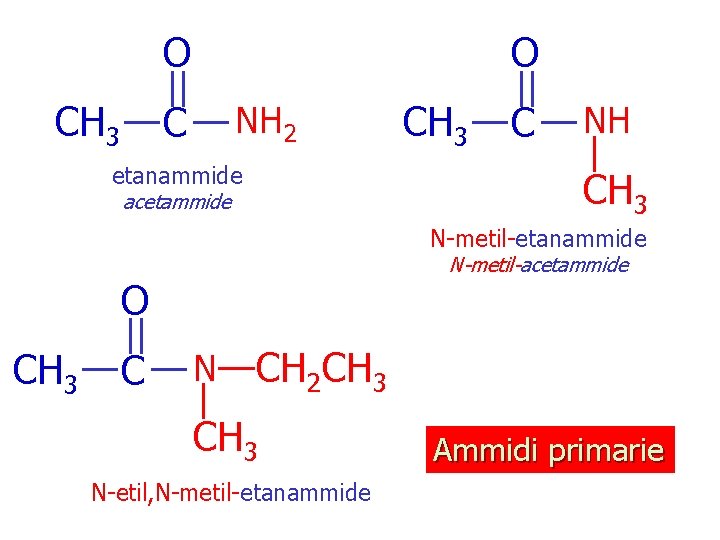 O CH 3 O C NH 2 etanammide CH 3 C NH CH 3