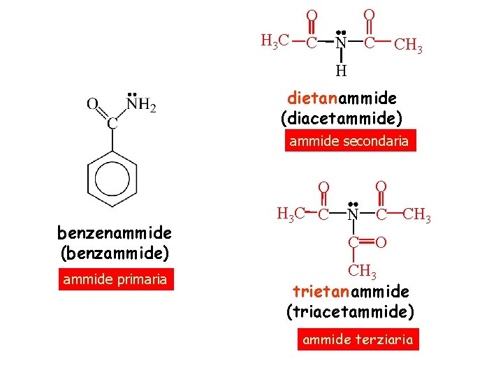 H 3 C O O C N C CH 3 H dietanammide (diacetammide) ammide