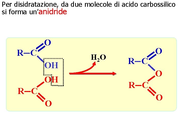 Per disidratazione, da due molecole di acido carbossilico si forma un’anidride O R C