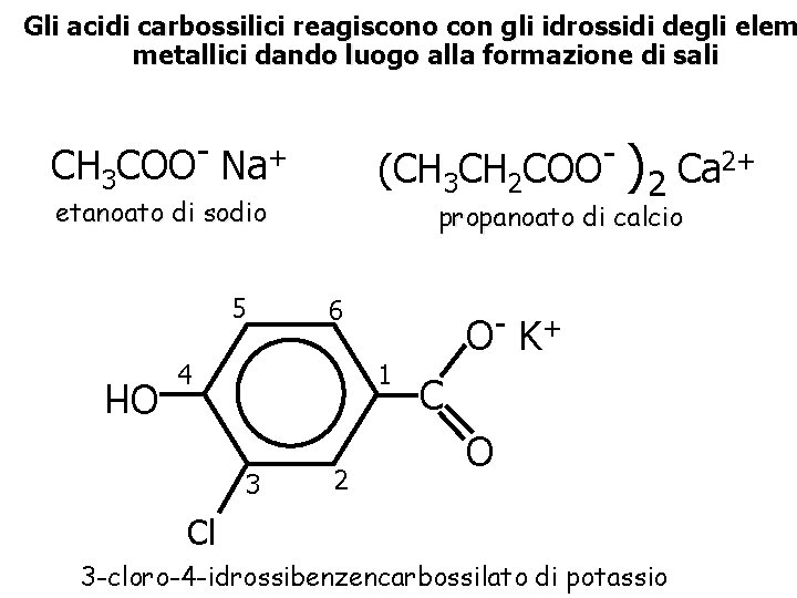 Gli acidi carbossilici reagiscono con gli idrossidi degli elem metallici dando luogo alla formazione