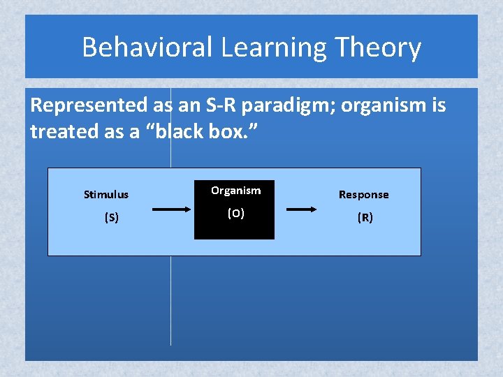 Behavioral Learning Theory Represented as an S-R paradigm; organism is treated as a “black Behavioral Learning Theory Represented as an S-R paradigm; organism is treated as a “black