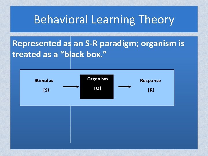 Behavioral Learning Theory Represented as an S-R paradigm; organism is treated as a “black