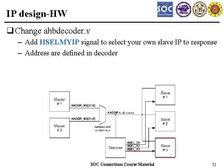 IP design-HW q Change ahbdecoder. v – Add HSELMYIP signal to select your own