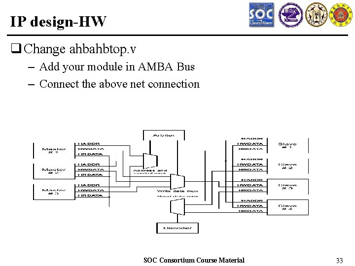 IP design-HW q Change ahbahbtop. v – Add your module in AMBA Bus –