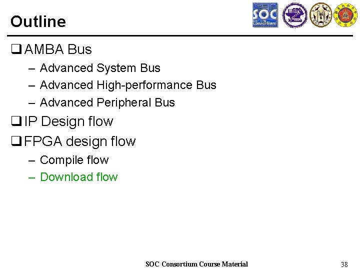 Outline q AMBA Bus – Advanced System Bus – Advanced High-performance Bus – Advanced