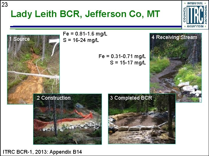 23 Lady Leith BCR, Jefferson Co, MT 1 Source Fe = 0. 81 -1.