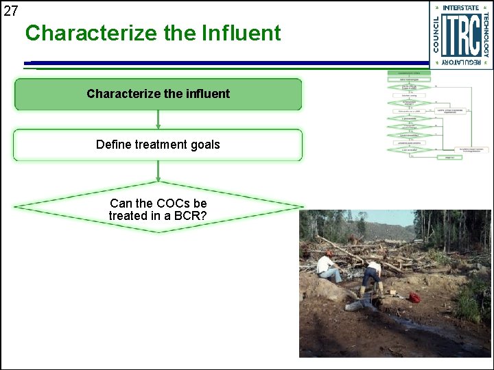 27 Characterize the Influent Characterize the influent Define treatment goals Can the COCs be