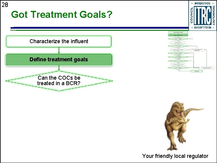 28 Got Treatment Goals? Characterize the influent Define treatment goals Can the COCs be