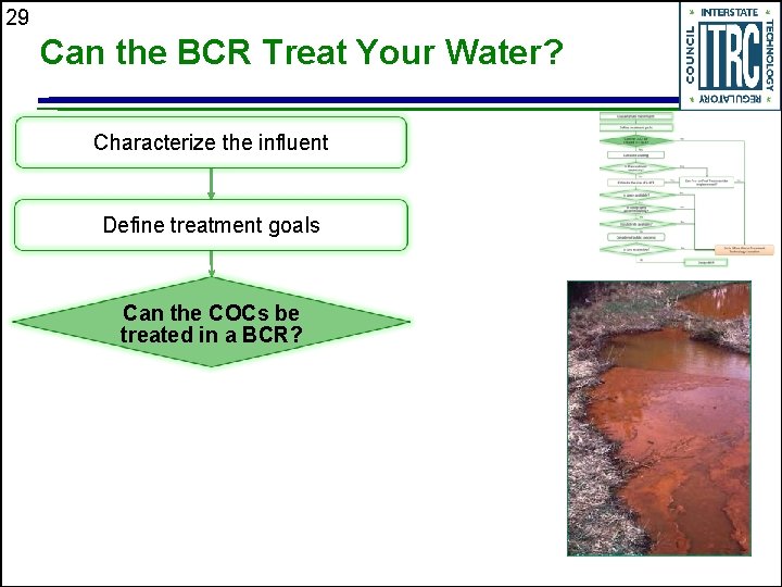 29 Can the BCR Treat Your Water? Characterize the influent Define treatment goals Can