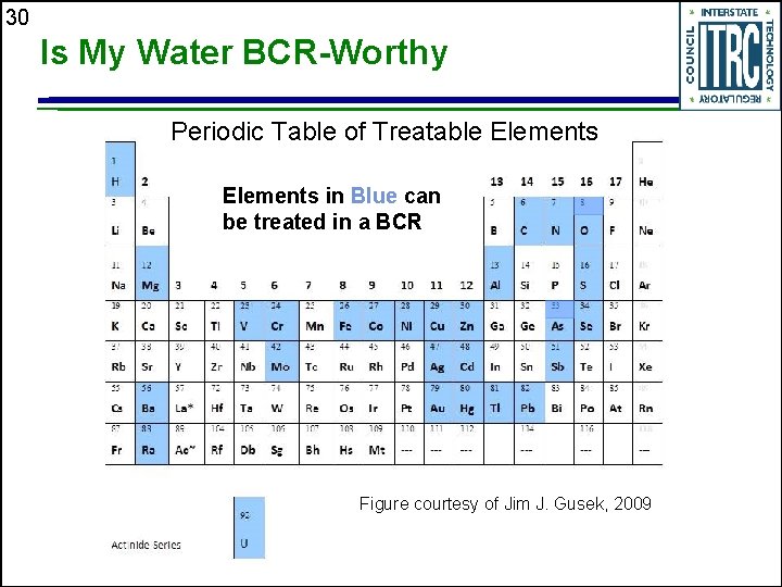 30 Is My Water BCR-Worthy Periodic Table of Treatable Elements in Blue can be