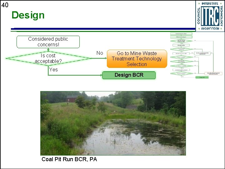 40 Design Considered public concerns! Is cost acceptable? No Yes Coal Pit Run BCR,