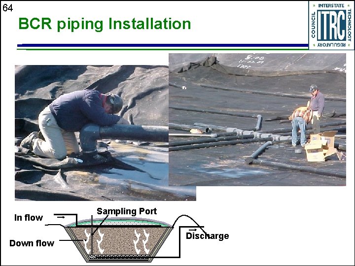 64 BCR piping Installation In flow Down flow Sampling Port Discharge 