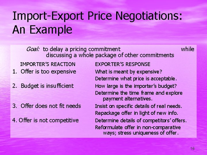 Import-Export Price Negotiations: An Example Goal: to delay a pricing commitment discussing a whole