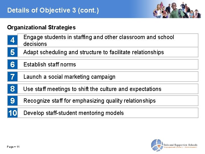 Details of Objective 3 (cont. ) Organizational Strategies 5 Engage students in staffing and