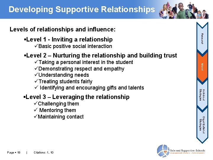  Developing Supportive Relationships Levels of relationships and influence: üBasic positive social interaction Research