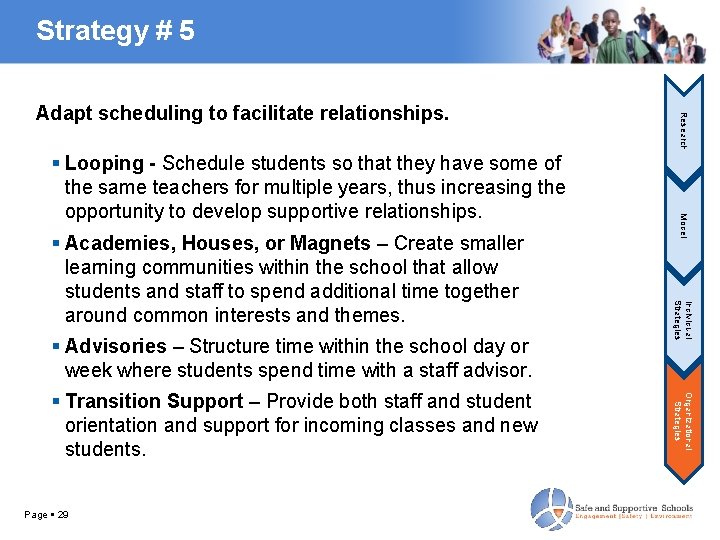 Strategy # 5 Advisories – Structure time within the school day or week where