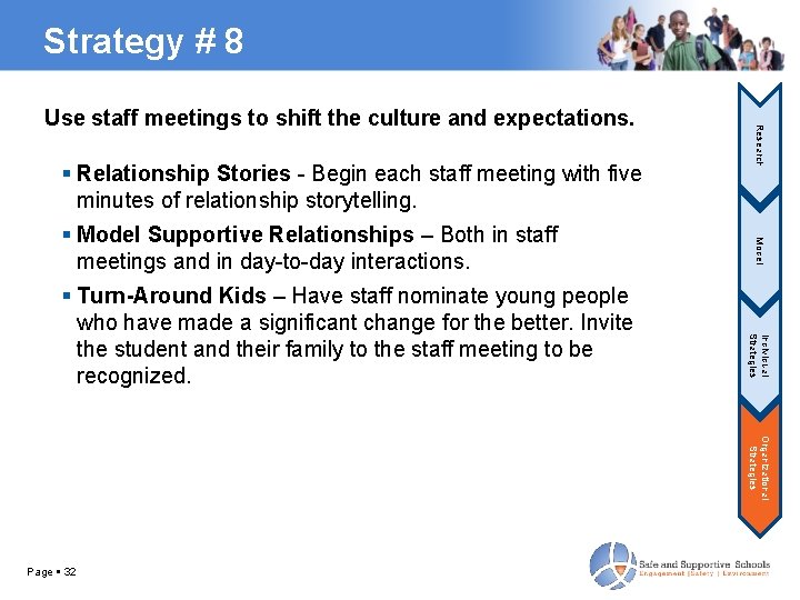 Strategy # 8 Relationship Stories - Begin each staff meeting with five minutes of