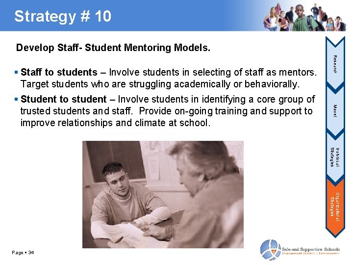 Strategy # 10 Develop Staff- Student Mentoring Models. Model Student to student – Involve