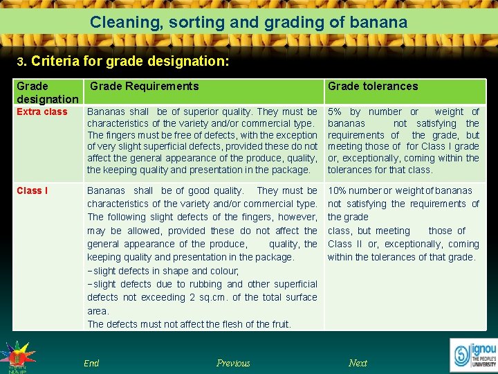 Cleaning, sorting and grading of banana 3. Criteria for grade designation: Grade designation Grade