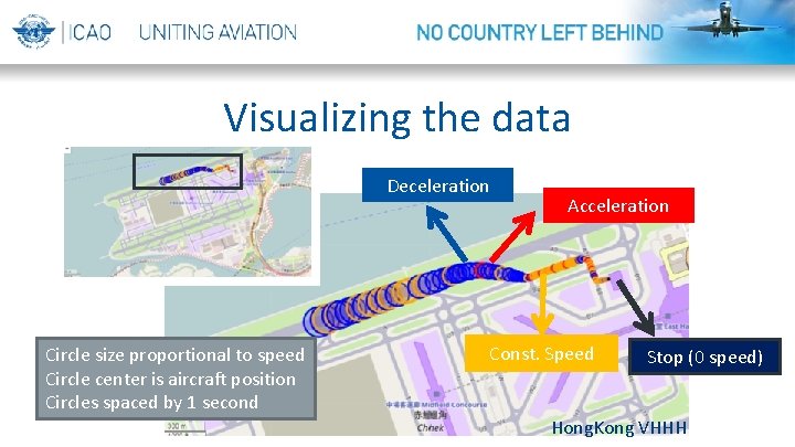 Visualizing the data Deceleration Circle size proportional to speed Circle center is aircraft position